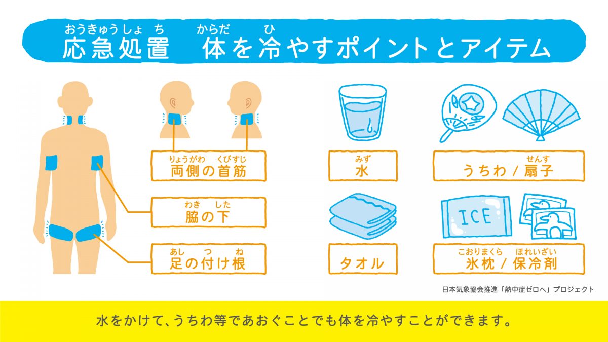 この猛暑！「熱中症になったら」の応急処置と予防策 Magacol