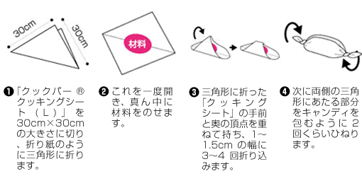 包み蒸しの方法