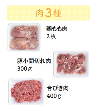 肉3種