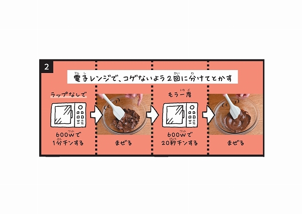 チョコバナナ工程