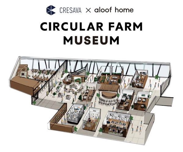 CIRCULAR FARM　MUSEUM