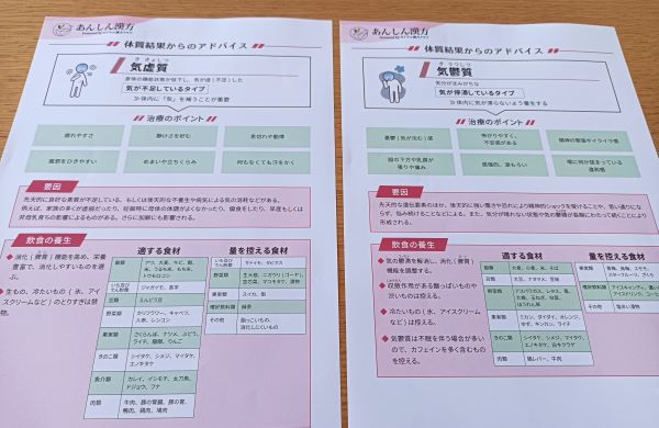 あんしん漢方の「お試し漢方」の体質チェック表