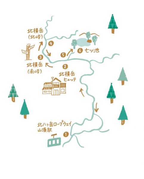 北横岳の簡易地図